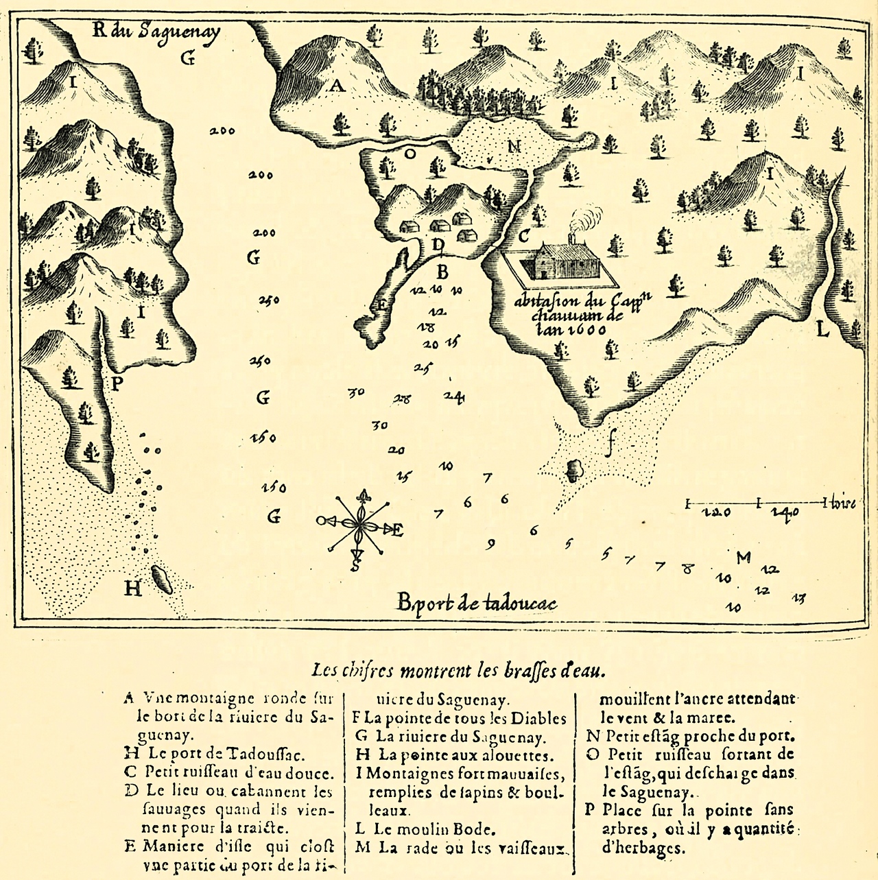 Tadoussac, carte de Samuel de Champlain
